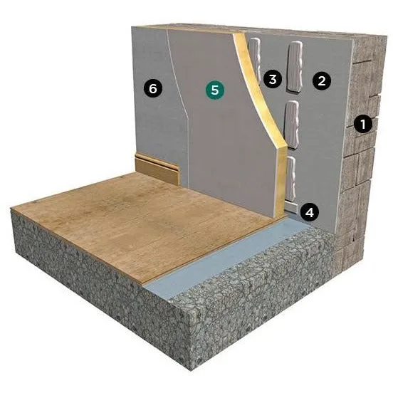 Mannok Laminate PIR Insulated Plasterboard 62.5mm (Pallet of 20 Boards)